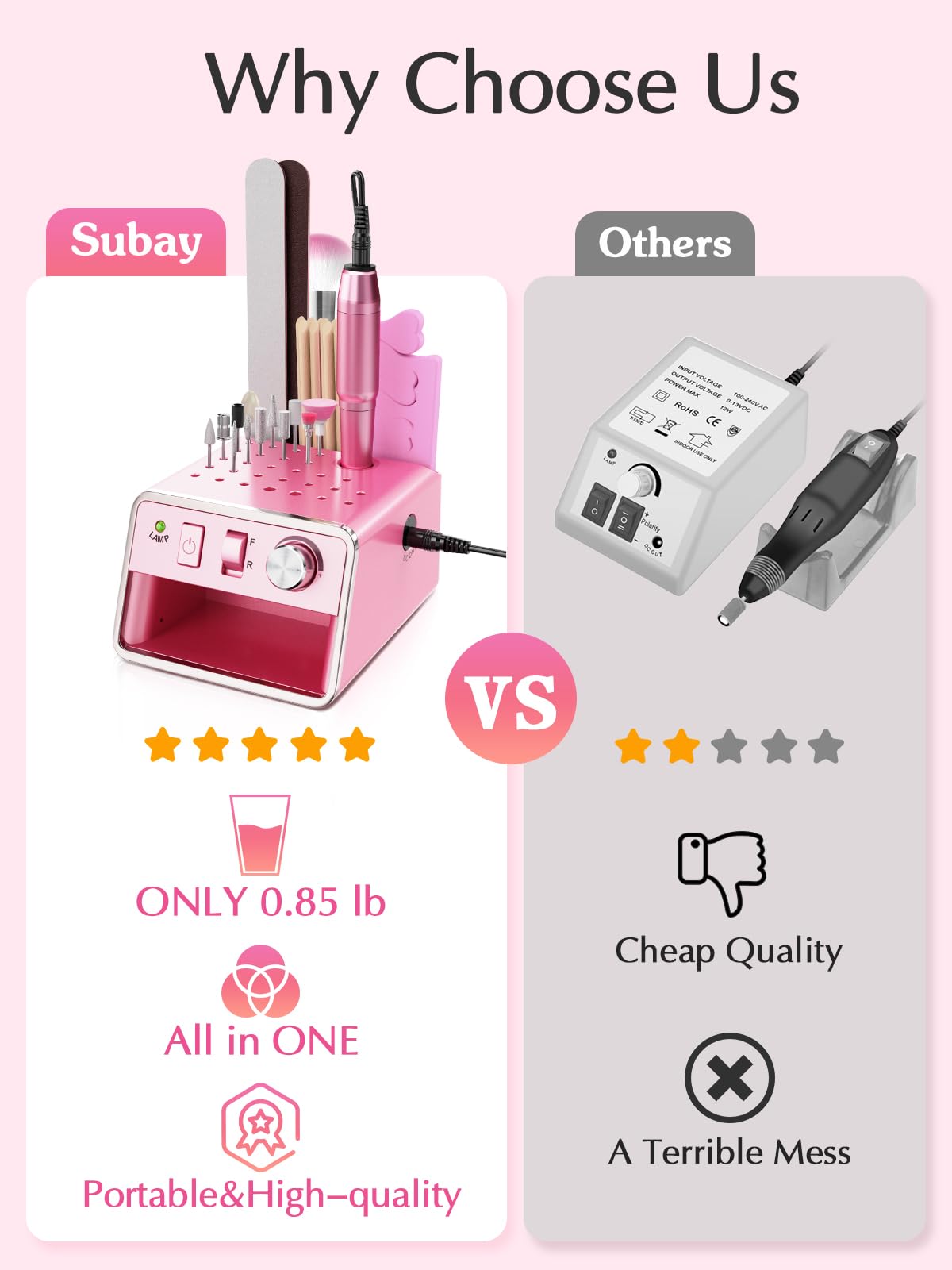 Subay Nail Drill Machine Electric File, Portable for Acrylic Gel Dip Powder Nails, Nail Drill Kit for Manicure Pedicure, Nail Set with Everything, Purple Pink