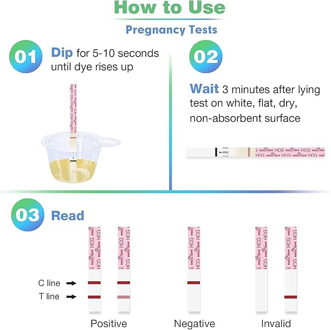 Easy@Home Ovulation & Pregnancy Test Strips Kit: 40 Ovulation Strips and 10 Pregnancy Tests– Accurate Fertility Tracker OPK - Powered by Premom APP | 40LH + 10HCG + 50 Urine Cups