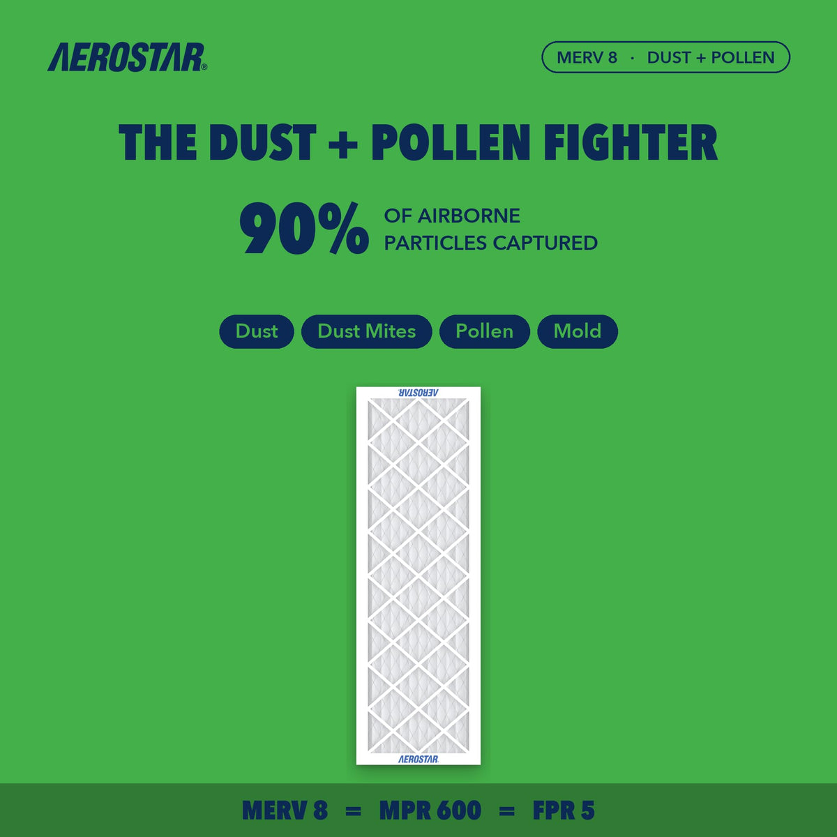 Air Filter 12x30x1 MERV 8 AC Filter (4 Count)