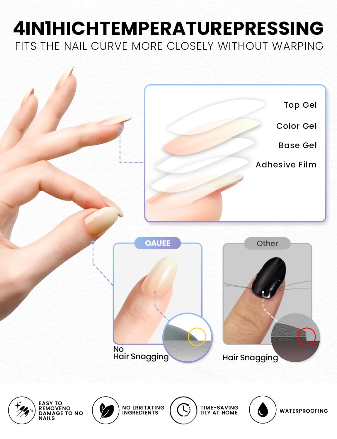 Oauee Semi Cured Gel Nail Strips | Built-In Gel Top Coat | UV Light Required | Salon Quality, Easy Application And Removal (Sunset Nectar)