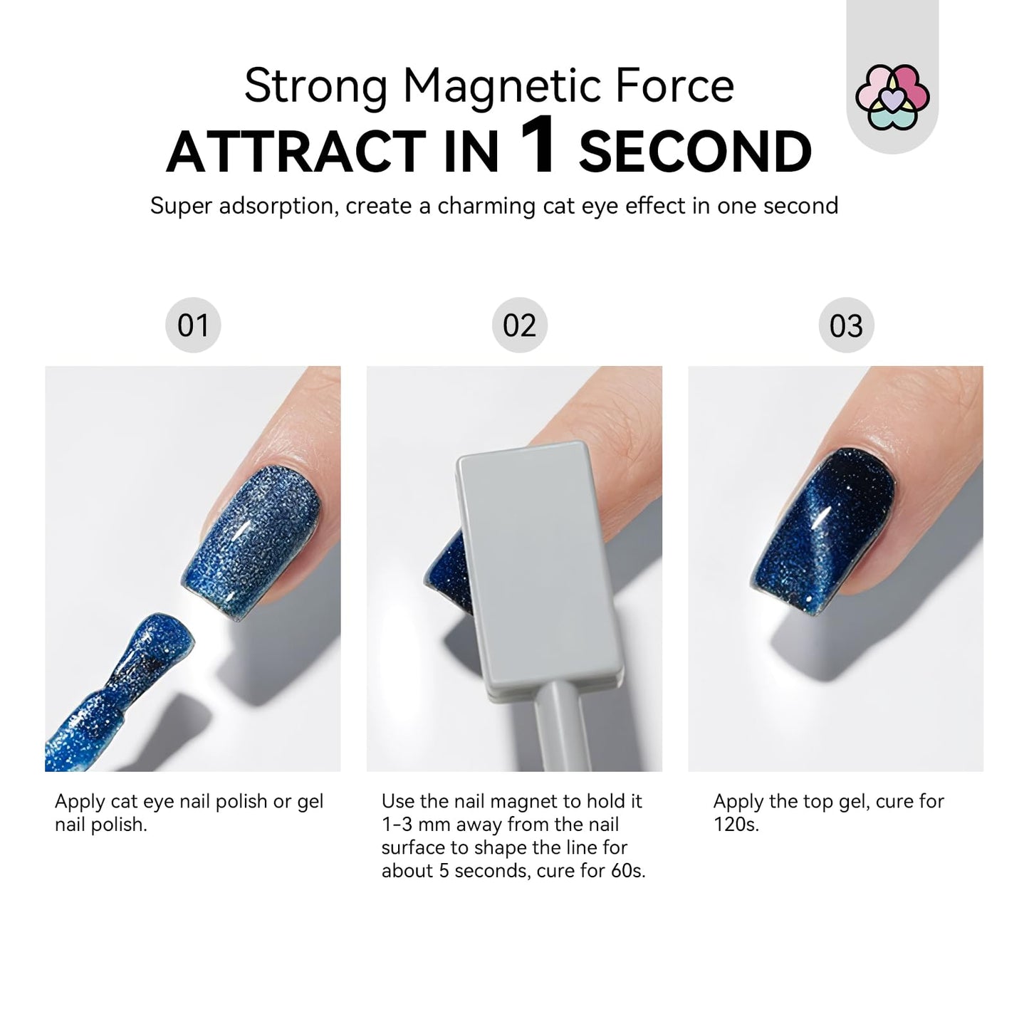 SAVILAND Cat Eye Magnetic for Nail: 9PCS Cat Eye Gel Nail Polish Magnet Tools Set Strong Suction 300W U V LED Nail Lamp: Motion Sensor Nail Dryer Super Fast Curing U V Light for Gel Nails wit