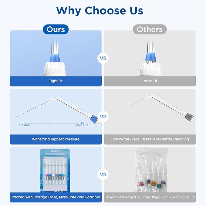 Replacement Tips for Waterpik, Water Flosser Replacement Heads Parts for Waterpik Oral Irrigator (Aquaflosser 6 Tips A)