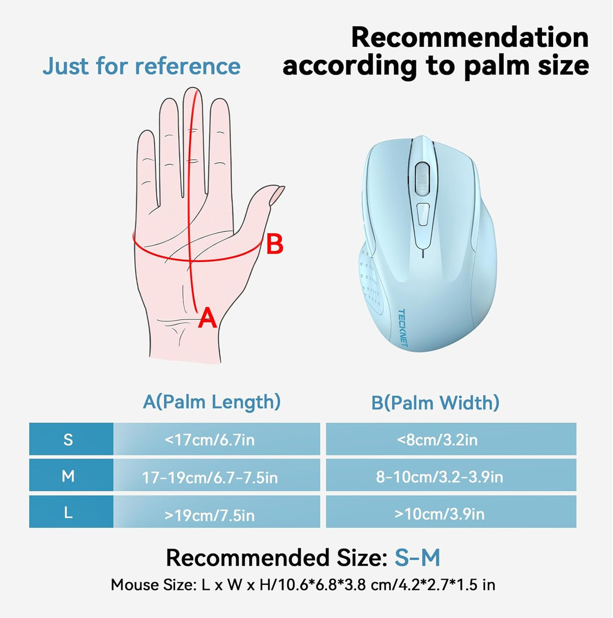 TECKNET Wireless Mouse (BT5.0/3.0 & 2.4G) Rechargeable 4800 DPI Silent USB A & Bluetooth Mouse 6 Buttons, Wide Compatibility - Lightblue