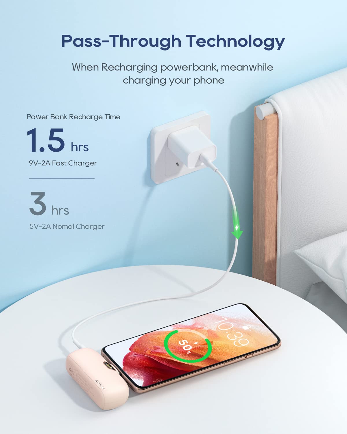 Kuulaa Portable Charger USB C Power Bank Small Portable Phone Charger Android Compact Plug in Battery Pack Portable Compatible with iPhone 17/16/15, Samsung Galaxy, Moto, LG, Pixel, Pink