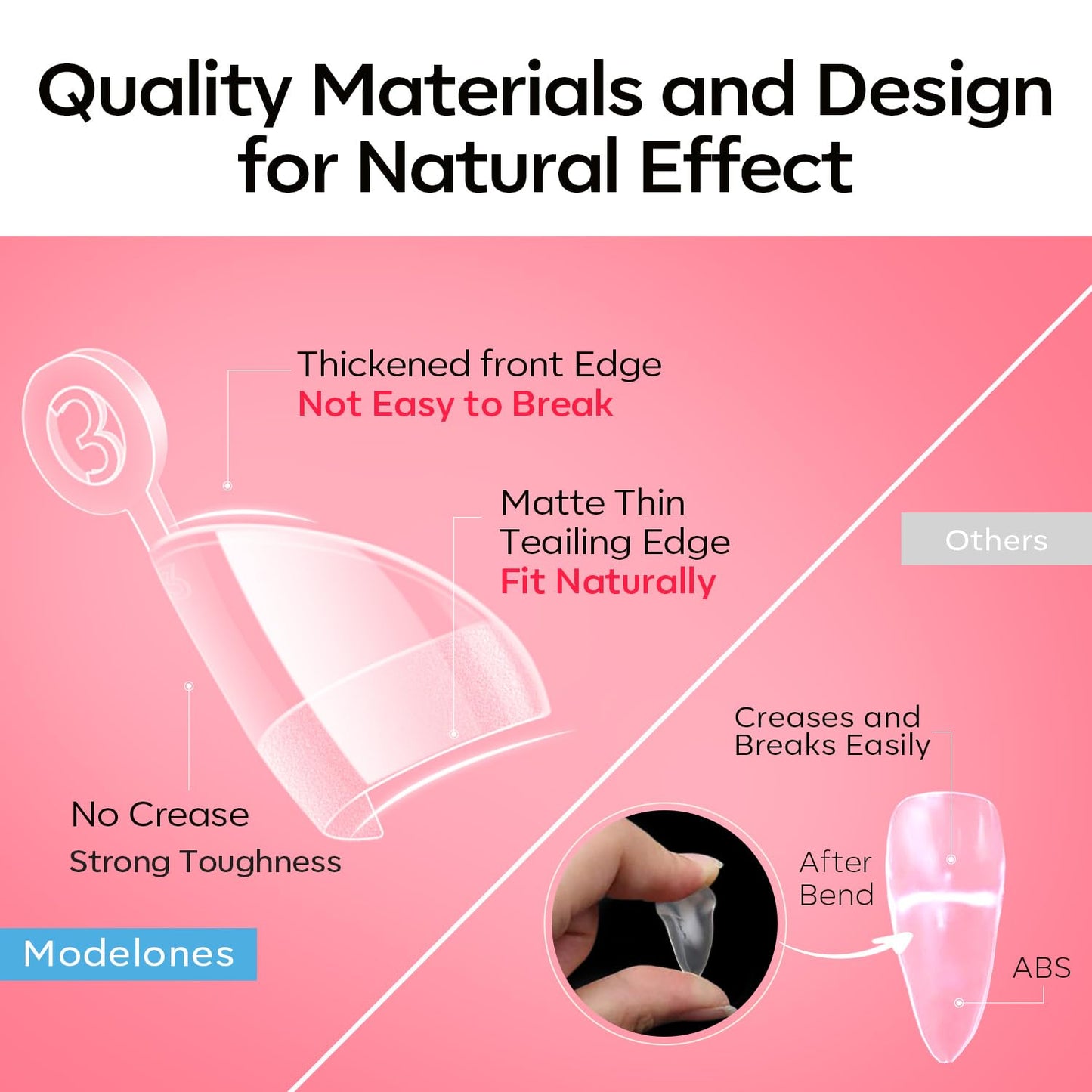 Modelones Short Almond Nail Tips - 510Pcs Half Cover Fake Gel Tips Pre-shaped Clear Acrylic Gel Kit False Extra Short Press on Nails for Extension DIY Salon 15Sizes