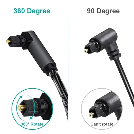 EMK 90 Degree Toslink Optical Cable 360 Degree Free-Rotating Plug Fiber Optic Cable S/PDIF Toslink Male to Male for Home Theater, Sound Bar, TV, PS4, Xbox,Grey (5ft/1.5m)