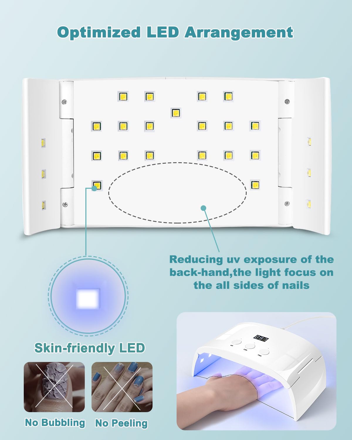 Lotifie UV Led Nail Lamp Spacious Foldable Curing Light Dryer for Gel Nails Polish(White lamp pro)
