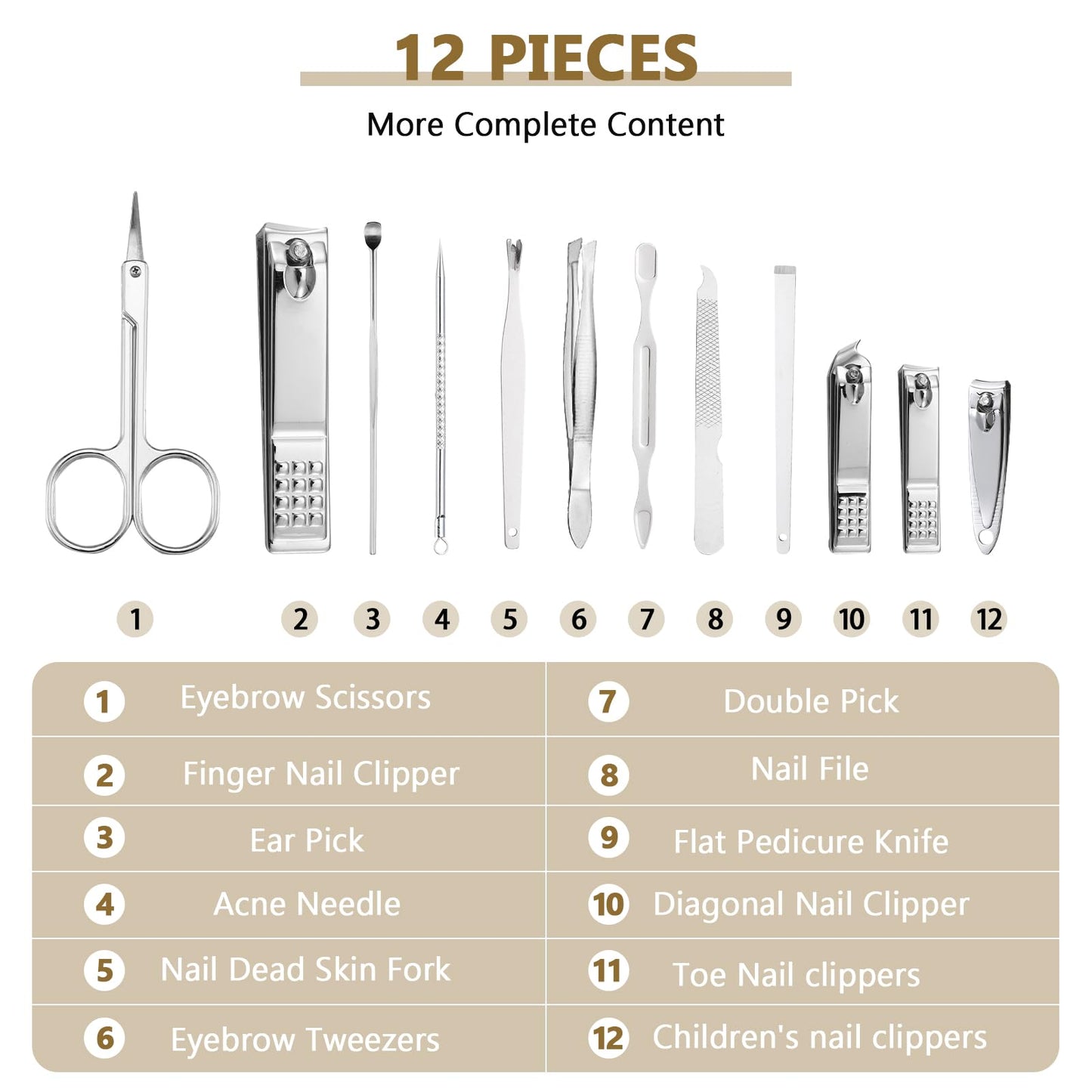 Geosar 12 Sets Manicure Set Nail Clippers Set Pedicure Kit 12 in 1 Stainless Steel Professional Grooming Kits Nail Care Tools with Travel Case for Home Tool(Modern Style)