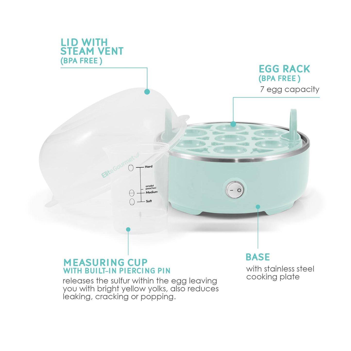 Elite Gourmet EGC115M Easy Egg Cooker Electric 7-Egg Capacity, Soft, Medium, Hard-Boiled Egg Cooker with Auto Shut-Off, Measuring Cup Included, BPA Free, Retro Mint