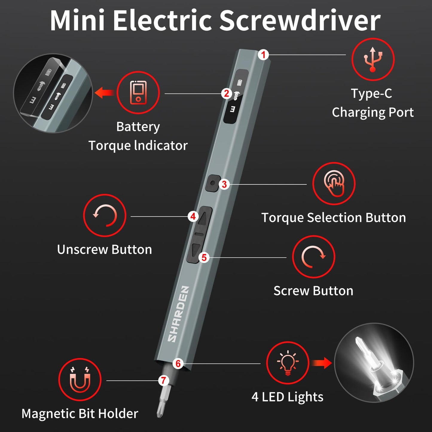 SHARDEN 29 IN 1 Upgraded MIni Electric Screwdriver, 24 S2 Preicison Bits, 5-gear Torque Adjustment, with screen, Power Screwdriver Repair Tool Kit for PC, Electronic. Tech