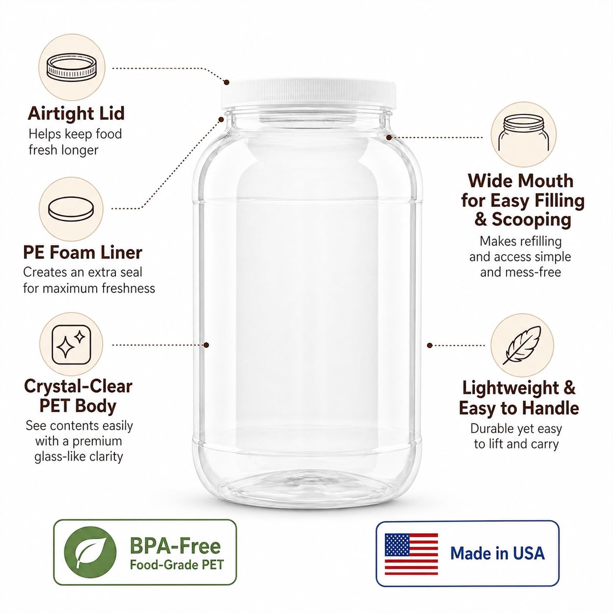 kitchentoolz 1 Gallon Plastic Jar with Airtight Lid – Wide Mouth Food Storage Container – Clear PET Canister – Made in USA