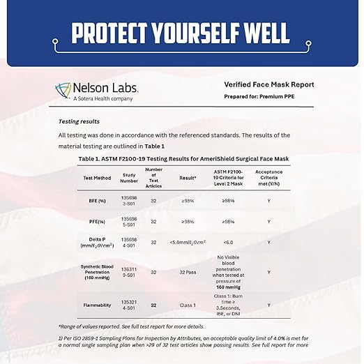 Amerishield ASTM Level 2, Made in The USA, Disposable Face Mask, FSA/HSA Eligible, 3 Layer, Breathable & Comfortable for Allergy and Sun Protection, 100 Pack