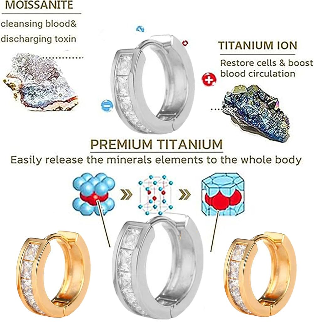 Histone Lymphatic Earring For Women, Lovefinity™ Honorable Joy Halolux Lymphvity Magnetotherapy Germanium Earrings Hoop Jewelry Gifts (Silver+Silver)