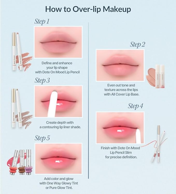 Heart Percent Dote On Mood Lip Liner Pencil, Long-Lasting Creamy Lip Crayon Smooth Lipliner Retractable Lipstick Overlip Line Color 0.8g, #02. Creamy Pink