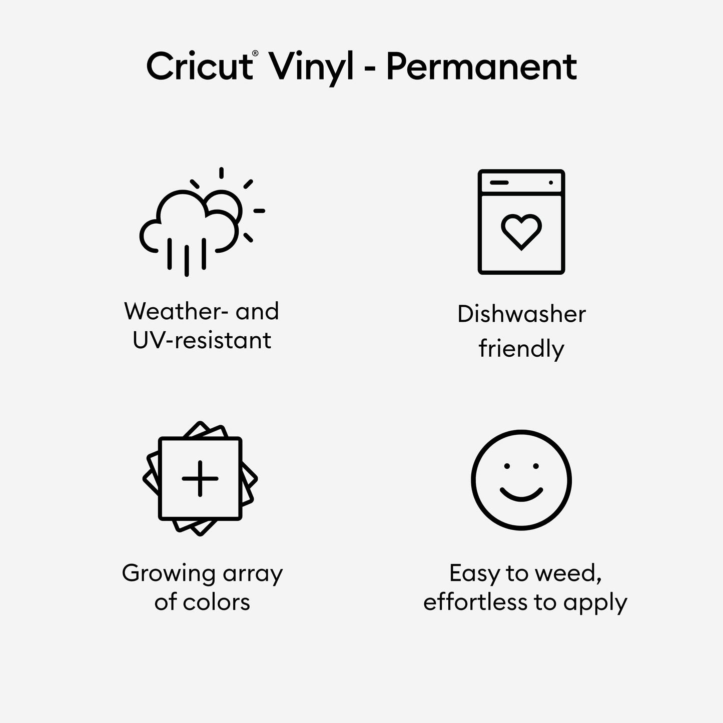 Cricut Premium Permanent Vinyl Roll (12 in x 15 ft), Dark Red - Weather-Resistant, Dishwasher-Safe & Fade-Proof, Compatible with Cricut Cutting Machines