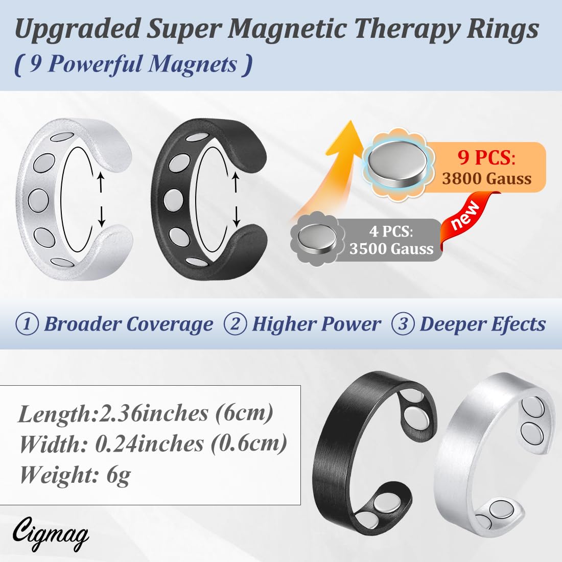 Cigmag 9X Copper Rings for Women Men, with Powerful Magnets, Adjustable Solid Pure Copper (Black & Silver Matte)