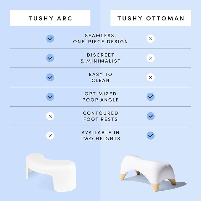 TUSHY Ottoman: A Premium Toilet Stool for The Bathroom, Modern Sleek Design | Squatting Position Helps Improves Bowel Health & Relieves Constipation (Relaxed 7.5" White/Brushed Nickel)