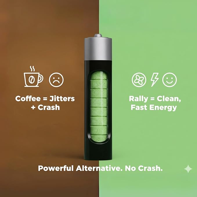 Caffeine Mints by Rally, 60milligram Caffeine, Instant Energy, Fresh Breath Caffeinated Mints, 0 Sugar, Natural Peppermint Flavor (12 Packs, 120 Mints)