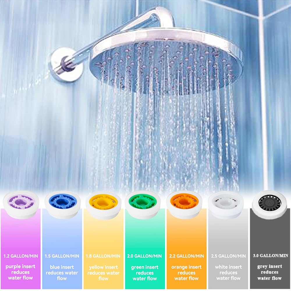 Eyech 2-Pack Shower Flow Reducer Limiter Set Water Flow Saver Adapter, 1/2 Inch Flow Restrictor Control Valve for Fixed Shower Head Handheld Shower 1.2/1.5/1.8/2.0/2.2/2.5/3.0 GPM