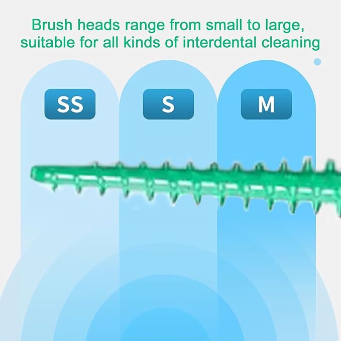 300 Pieces Dual-Use Interdental Brushes Soft Silicone, Disposable Dental Picks,Premium Dental Floss Picks for Effective Teeth Cleaning(Red)