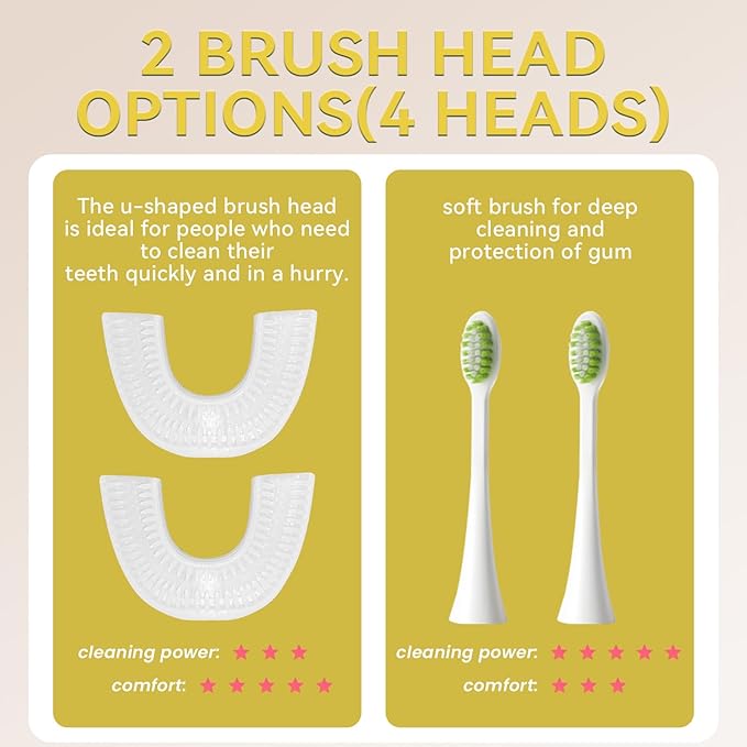 Adult Sonic Automatic Electric Toothbrush, 360° Oral Cleaning Stain Whitening (Yellow-Cup)