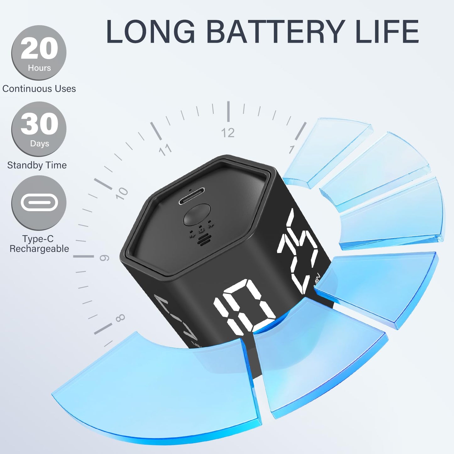 Rotating Pomodoro Timer 5, 25, 10 30,60 Mins Preset Stopwatch, Desk Flip ProductivityTimer, ADHD Tool Hexagon, Vibration/Mute/Alarm, for Work, Study, Back to School, Kitchen, Black