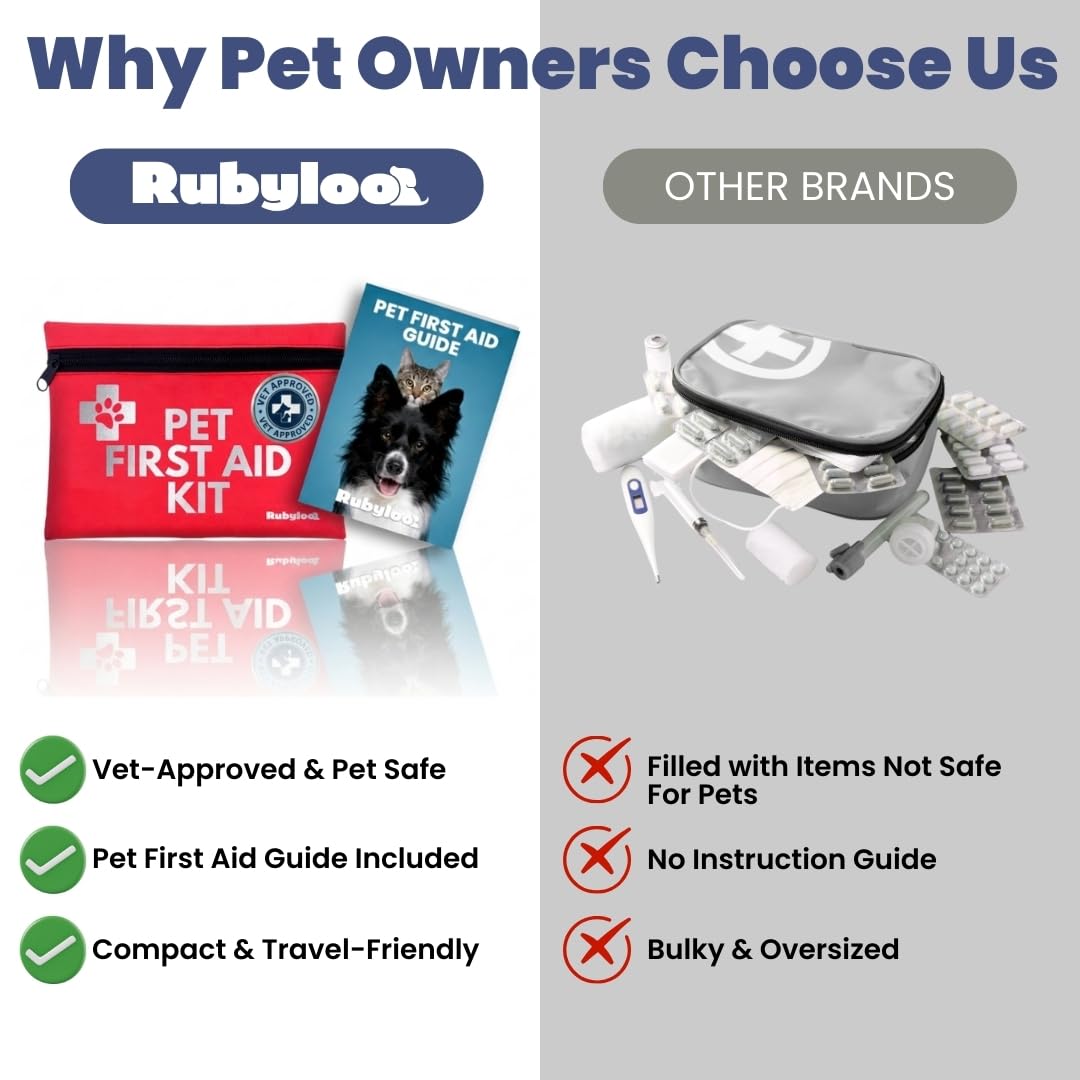Dog First Aid Kit - Vet Approved Emergency Supplies - Pet First Aid Kit Guide, Tick Remover, Thermal Blanket & More - Compact Dog Gear for Hiking, Camping & Backpacking (Travel Pack)