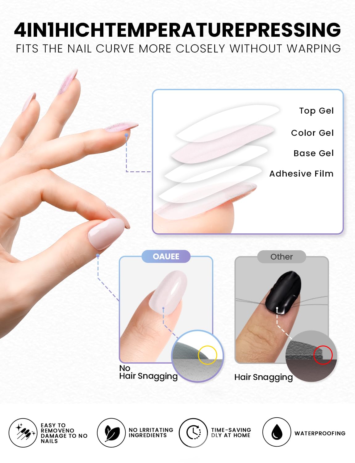 Oauee Semi Cured Gel Nail Strips | Built-In Gel Top Coat | UV Light Required | Salon Quality, Easy Application And Removal (Stardust Marble）