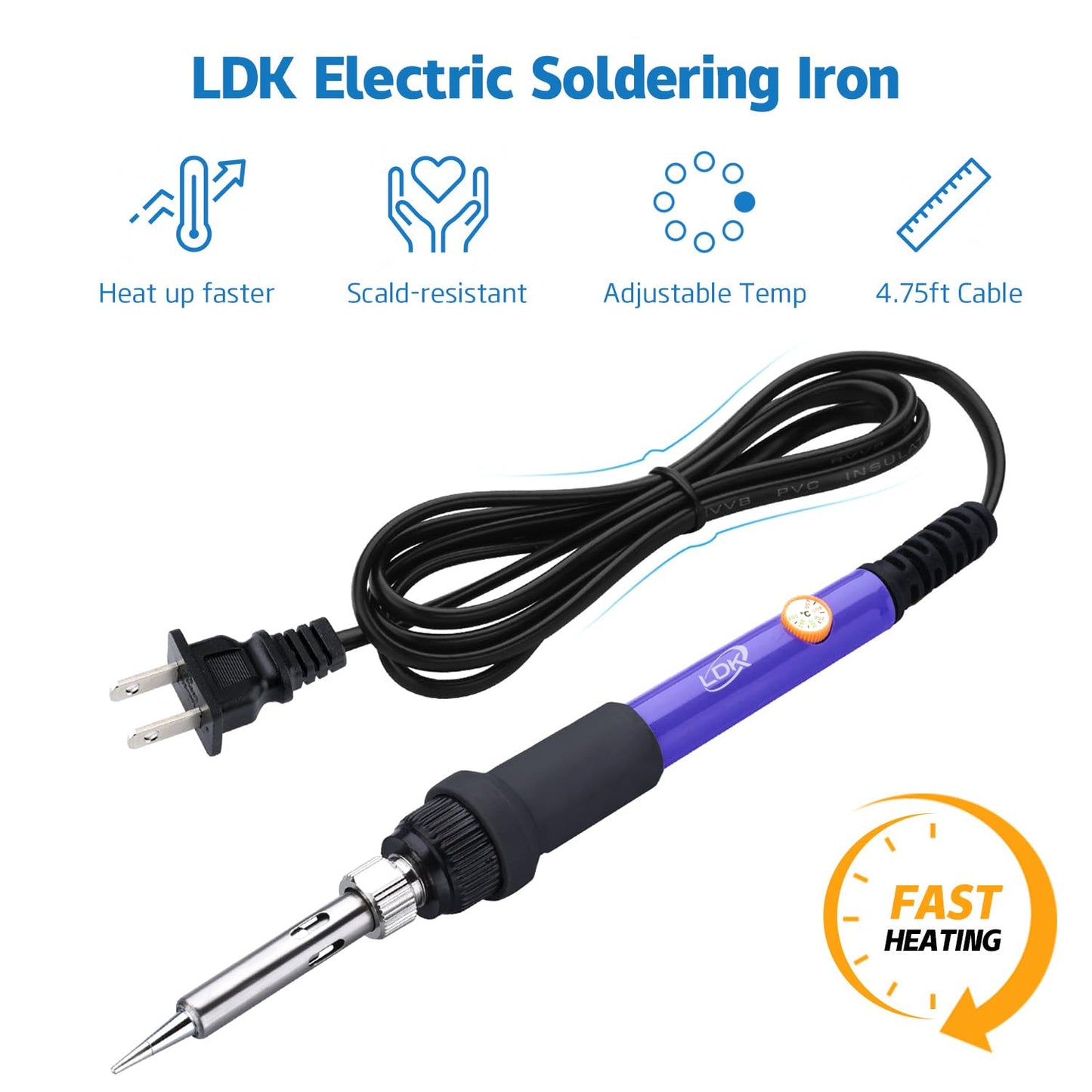 LDK Electric Soldering Iron Kit & Dual Temp Mini Heat Gun Heat Tools for Epoxy Resin, Shrink Wrap, Vinyl Wrapping, Shrink Tubing, Embossing