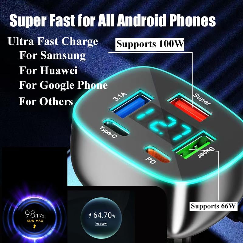 5 Port USB C Car Phone Charger with Voltage Display Dual PD 30W Super Fast for MacBook iPhone 16 15 Pro Max Samsung 100W Max Super for Huawei/Android Phones Cigarette Lighter Adapter with Volt Meter