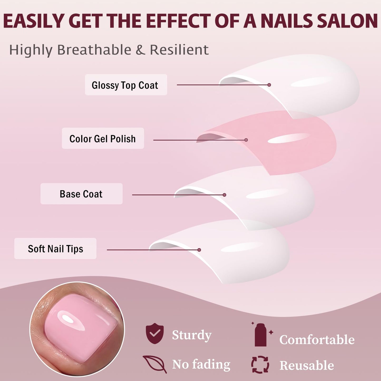 120pcs Light Pink Press on Toenails for Women,Short Square Fake Toe Nails,12 Sizes False Toenails with Nail Glue and Adhesive Tabs