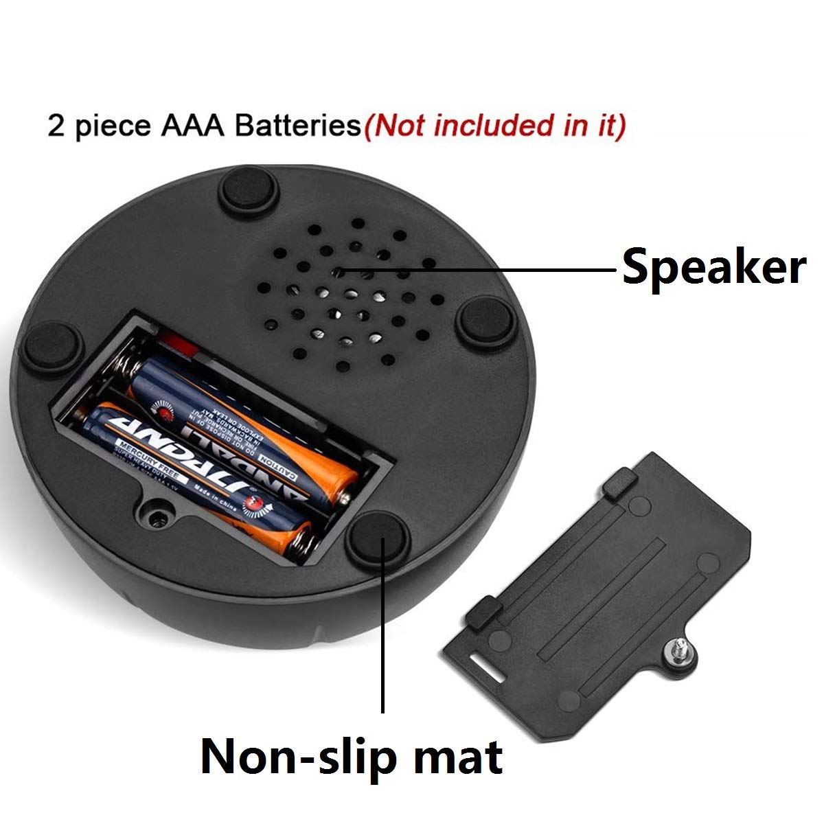 Joffreg Set of 4,The NO, YES, Sorry and Maybe Sound Buttons