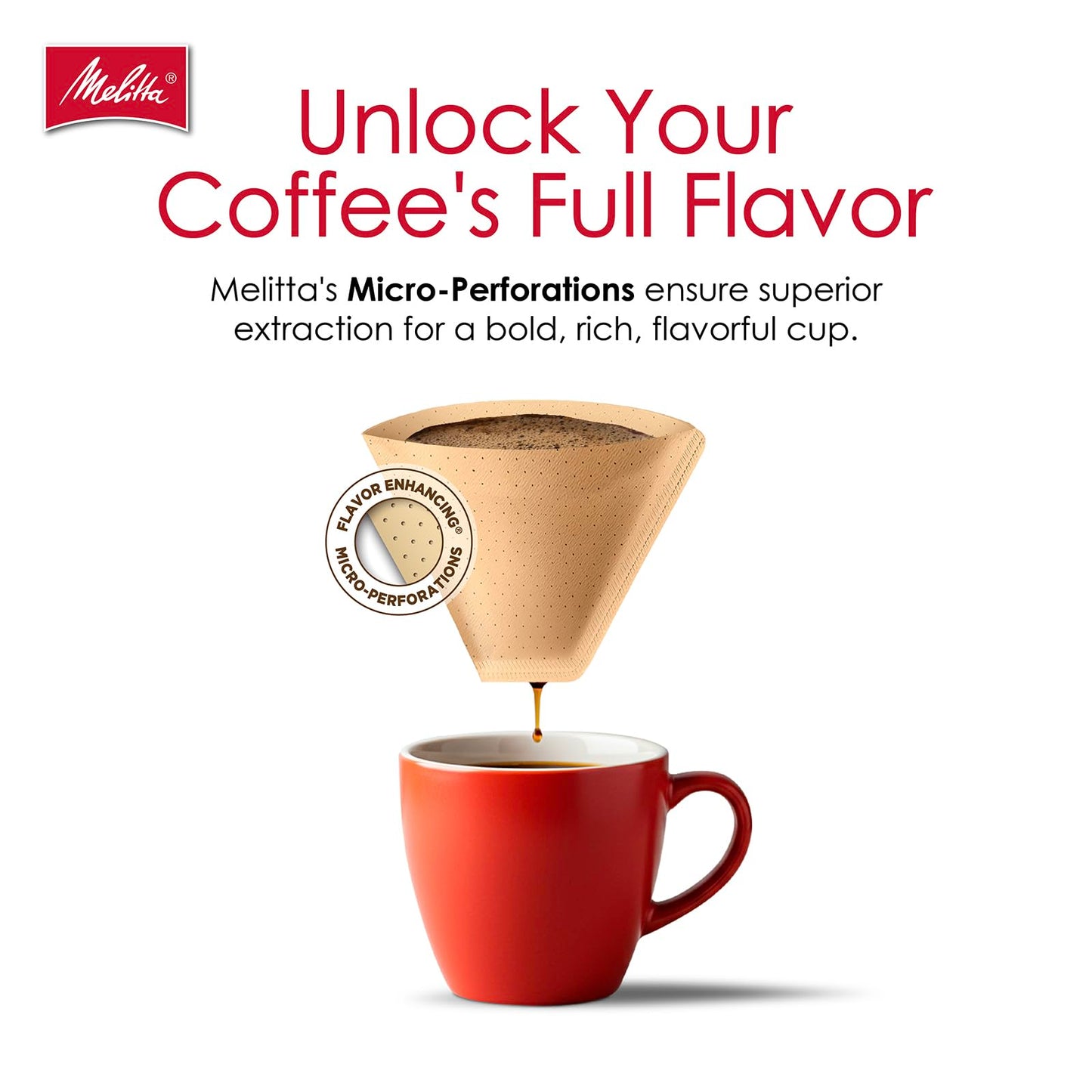 Melitta #4 Cone Coffee Filters, Bamboo, 80 Count (Pack Of 6), 480 Total Filters - Fits all 8-12 Cup Cone Coffee Makers and Pour-Overs, Compostable, Tear-Resistant, Made in USA