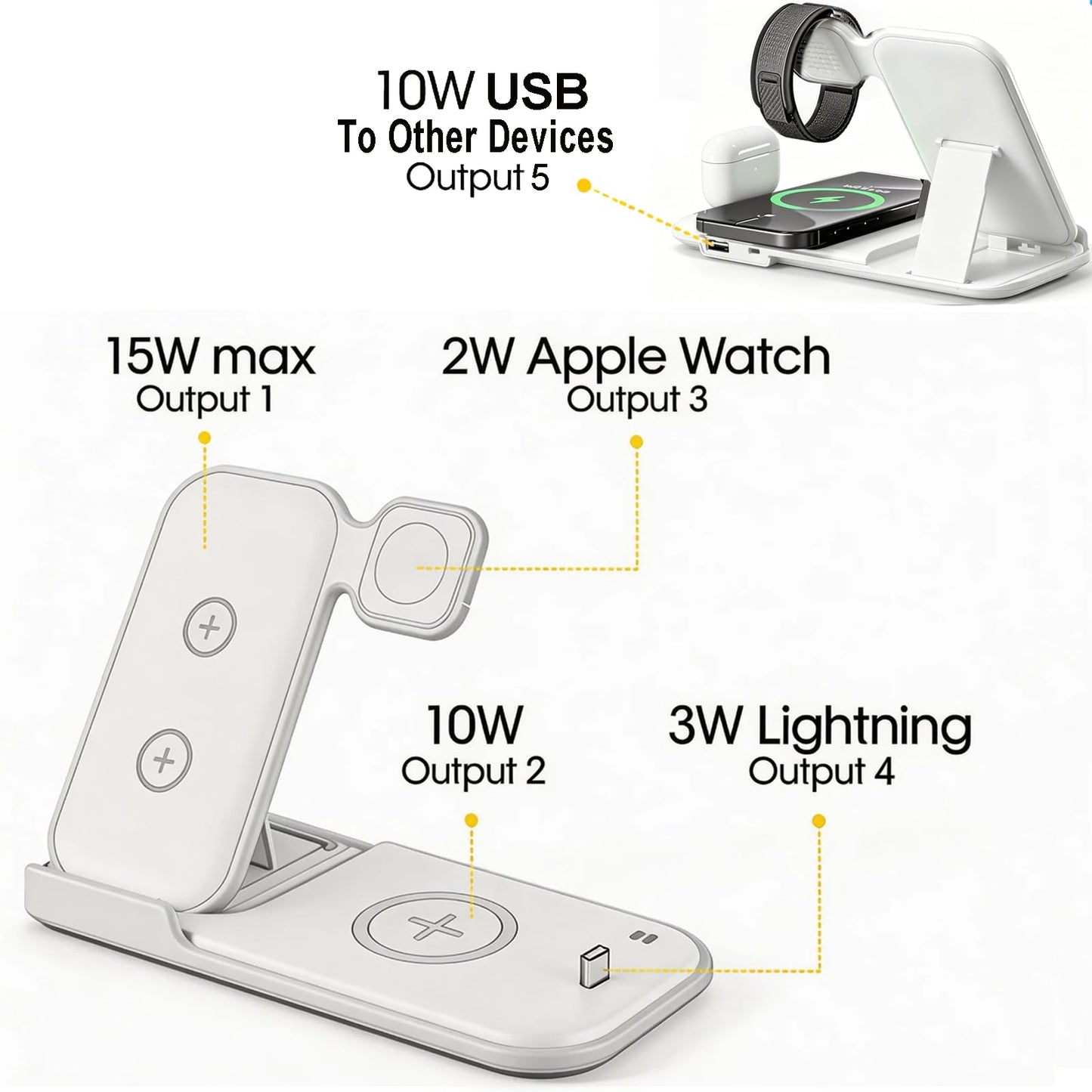 iGaur 5 in 1 Wireless Charging Station for Multiple Devices, Premium Fast Charging Stand for Apple Samsung Android, Dual Phone Dock with USB Port for Desk Nightstand
