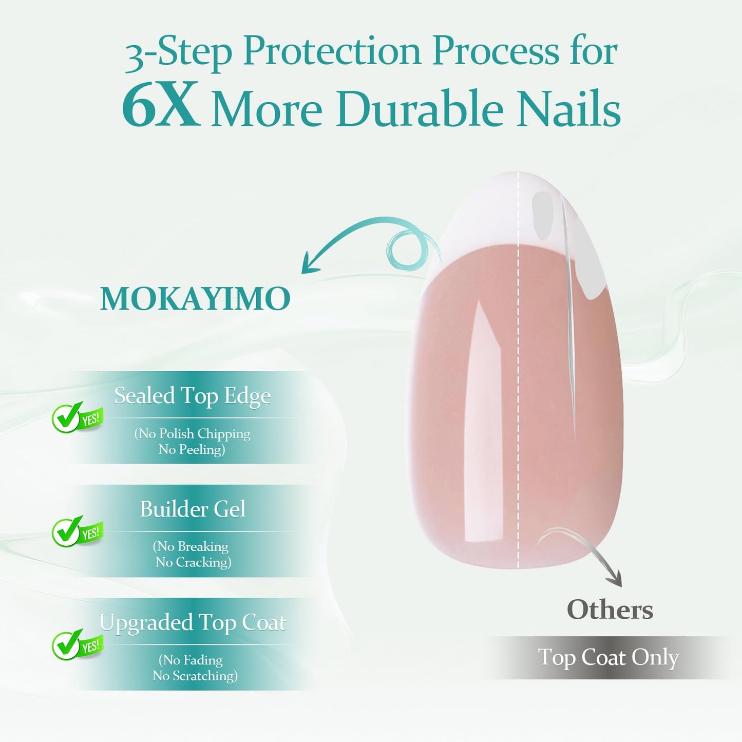 French Tip Press On Nails Short Almond,MOKAYIMO White French Nail Press Ons,10Pcs Handmade Custom-Sized Acrylic False Nails Kit,Natural Look,Salon Quality,Long Lasting,Size M