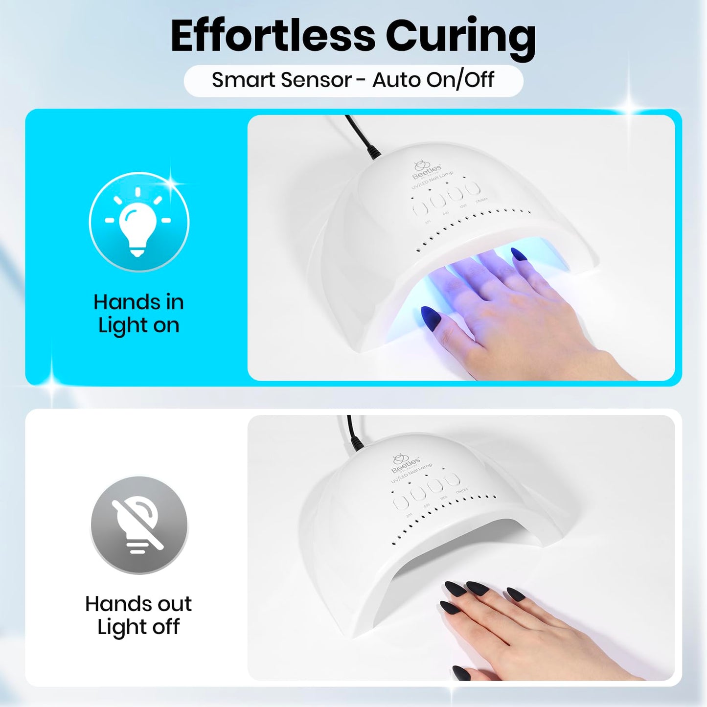 Beetles UV Nail Lamp - LED Nail Lamp with 3 Timer 30/60/120s UV Light for Gel Nails Smart Sensor Nails Dryer for Fast Curing Gel Polish Top Coat and Base Coat, DIY Salon Manicure Art Tools, White