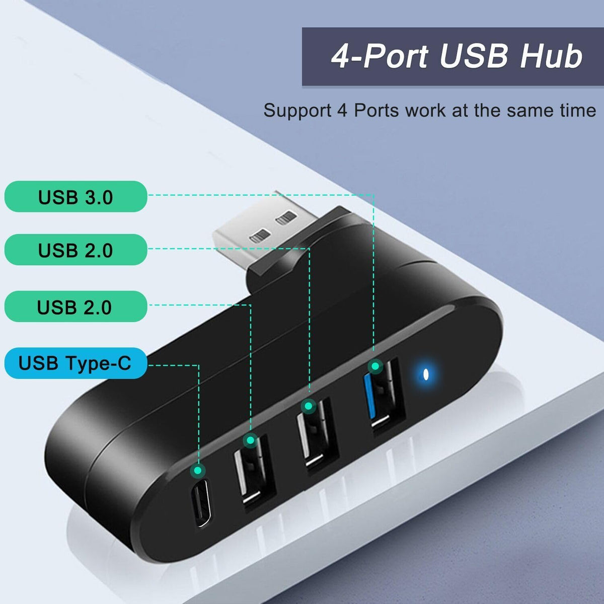 VIENON 4-Port USB 3.0 Hub [90°/180° Degree Rotatable], USB Splitter with PD-in 5W USB C Port, USB Extender for Laptop, Car, iMac, MacBook Air, MacBook Pro, and More