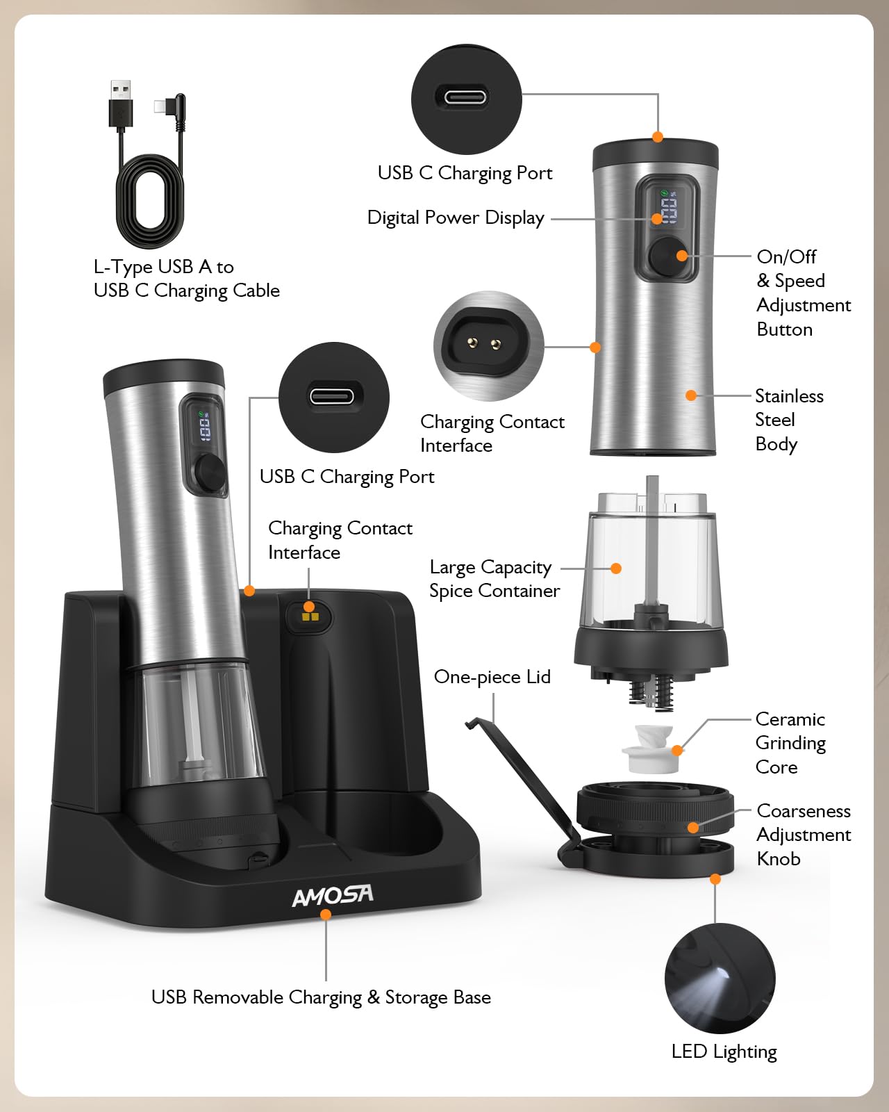 Electric Salt and Pepper Grinder Set, Upgraded 2-Speed Setting, External 5 Adjustable Coarseness, Battery Display Rechargeable Base, Stainless Steel Automatic Salt & Pepper Shakers Mill with LED Light