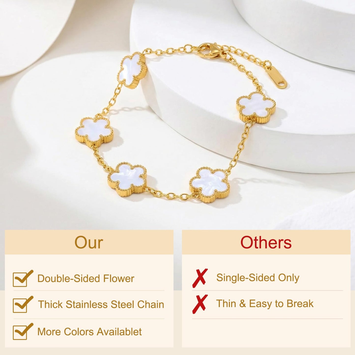 Eclatienne Four Leaf Clover Bracelet for Women – 18K Gold Plated Stainless Steel Lucky Bracelet, Adjustable 4 Leaf Charm Jewelry Gift (White)