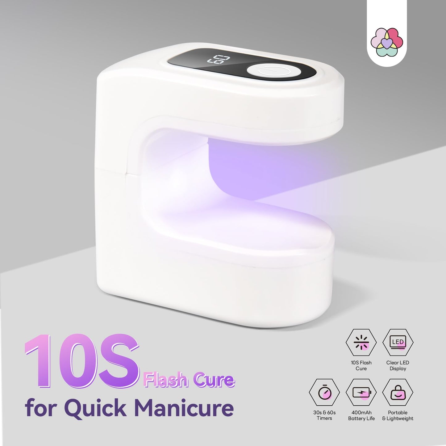 SAVILAND Mini UV Nail Lamp: 10s Flash Cure Cordless Handheld UV Light for Gel Nails, Rechargeable Portable Nail Dryer with LED Display & 2 Timers (30s/60s) for Home DIY & Salon Manicure