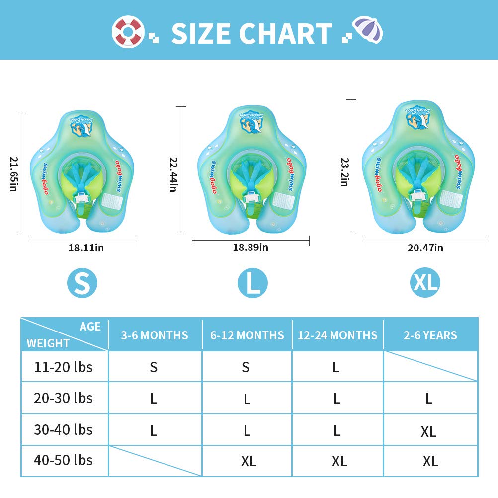 New Upgraded Swimbobo Baby Swimming Float Kids Inflatable Swim Ring with Safety Support Bottom Swimming Pool Accessories for 3-36 Months (Blue, L)