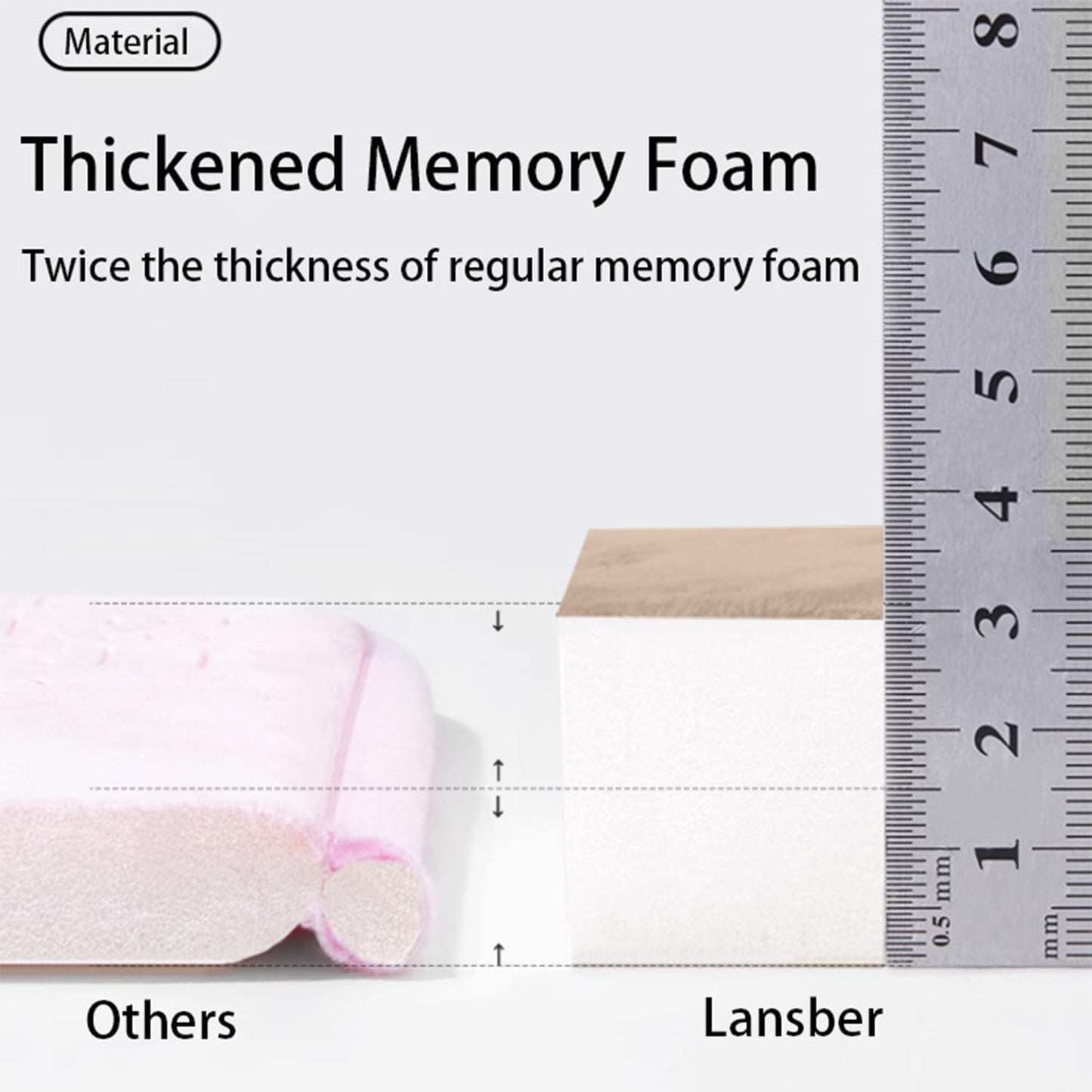 Lansber Thick Padded Baby Floor Play Mat 1.2" Cushioned Velvet Surface Non Slip Bottom High Density Foam Safe and Soft Floor Mat for Infants Toddlers and Playpen Use (Lightbrown, 50X 50)