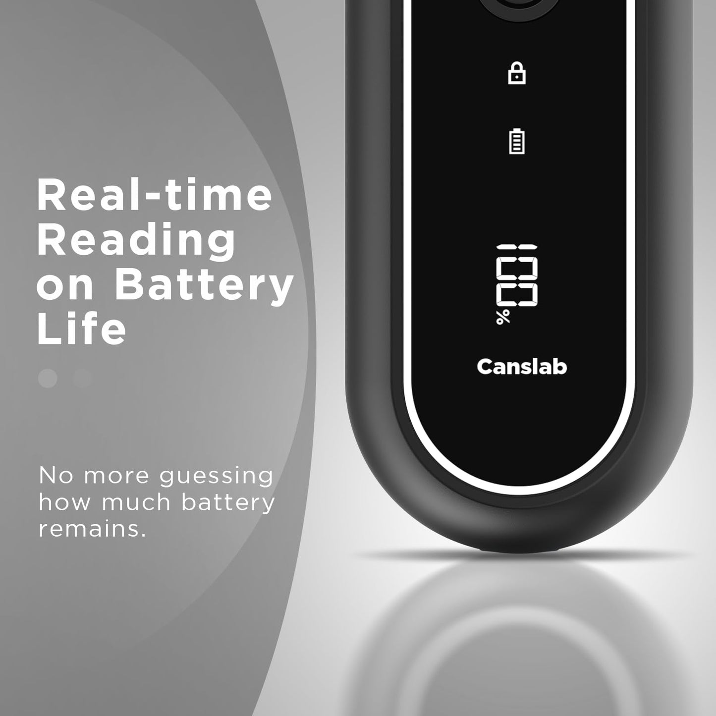 Canslab Turbo Rechargeable Can Opener - Professional Grade Blade, Auto-Stop, LED Battery Life Display, Wall-mountable, Side Cut Electric Can Opener for Smooth Edge, Hands-free Operation,USB-C Charging