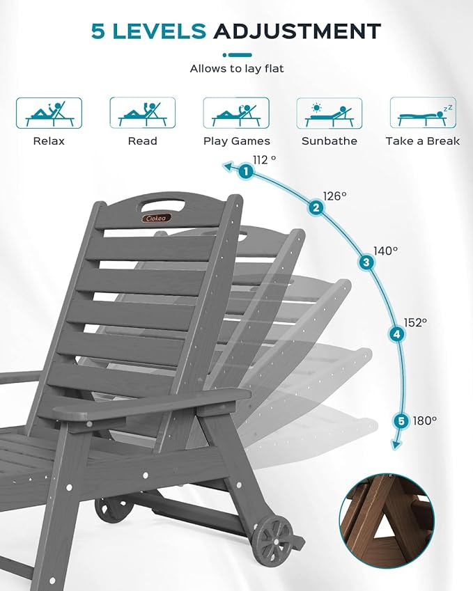 Ciokea Lounge Chair Outdoor, Oversized Chaise Lounge Chair with 5 Positions, HDPE, Patio Lounge Chair with Wheels & Cup Holder for Pool, Deck, Poolside, Dark Grey