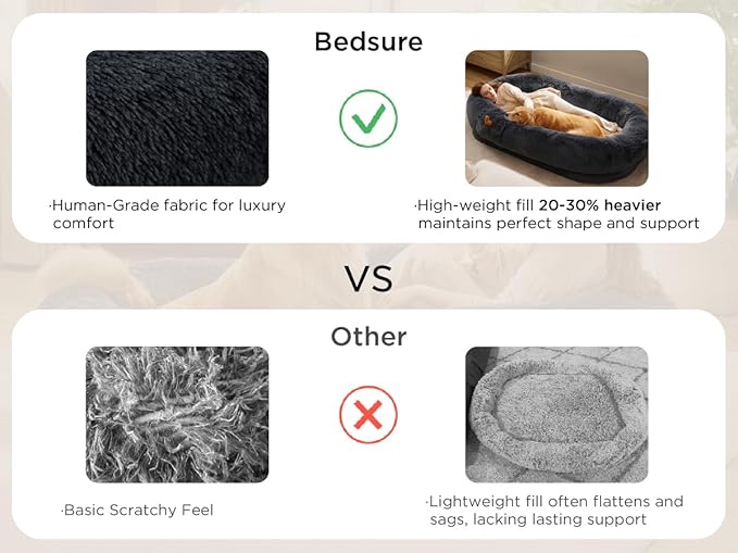Bedsure Human Dog Bed for Adult, Plush Giant Calming Nest Bed Orthopedic