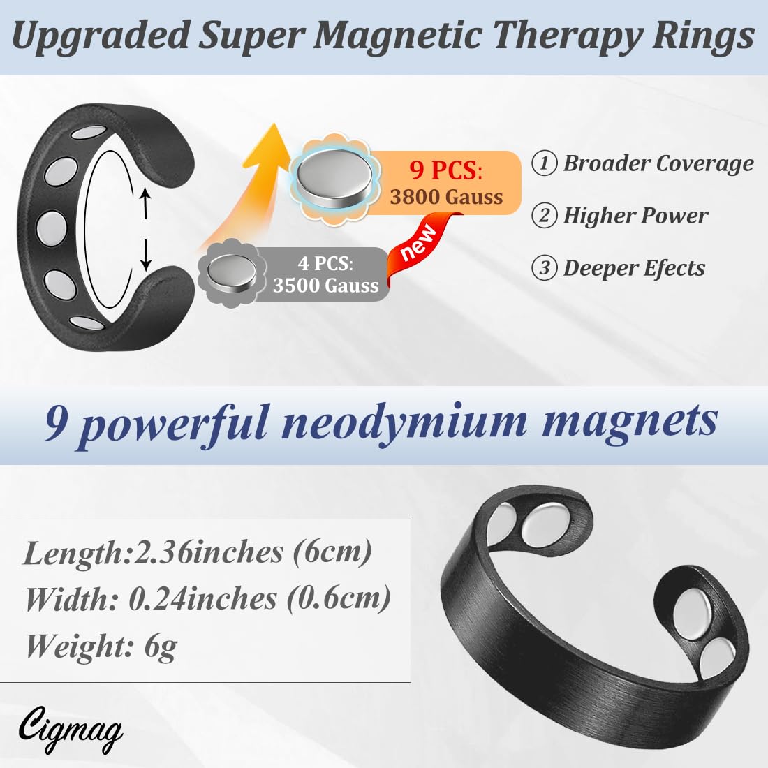 Cigmag 9X Copper Rings for Women Men, with Powerful Magnets, Adjustable Solid Pure Copper (Black Matte)