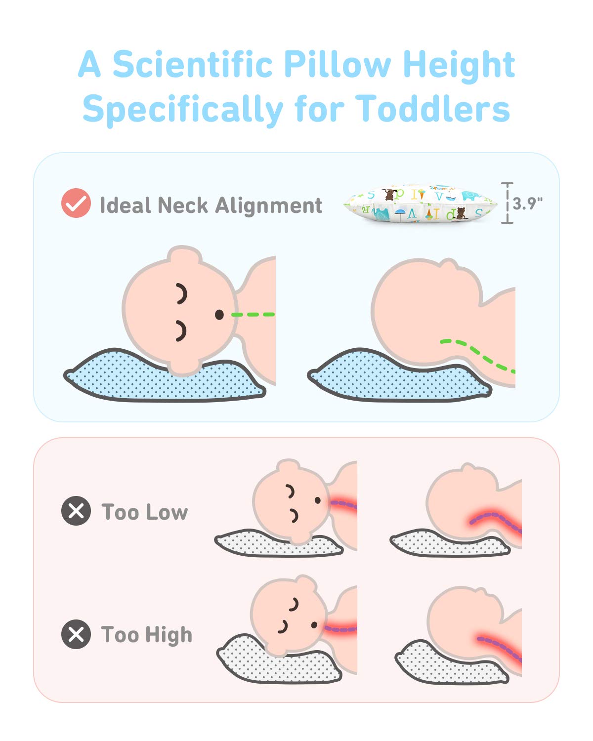 Babebay Toddler Pillow,13 x 18 Kid Pillows for Sleeping, Machine Washable Kids Pillow with Soft Cotton Pillowcase, Perfect for Travel, Toddlers Cot (Animal Letters)