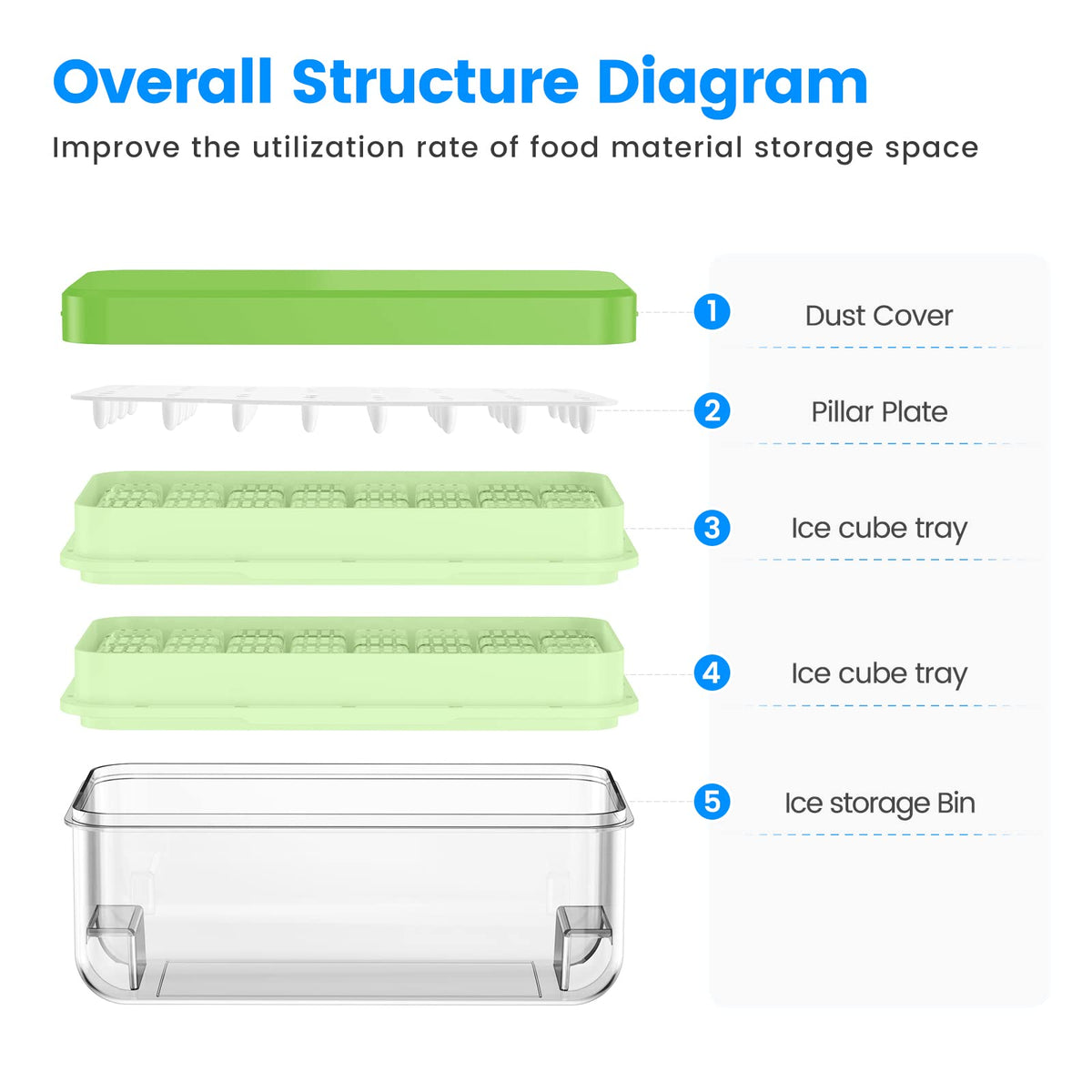 1" Ice Cube Tray with Lid and Bin