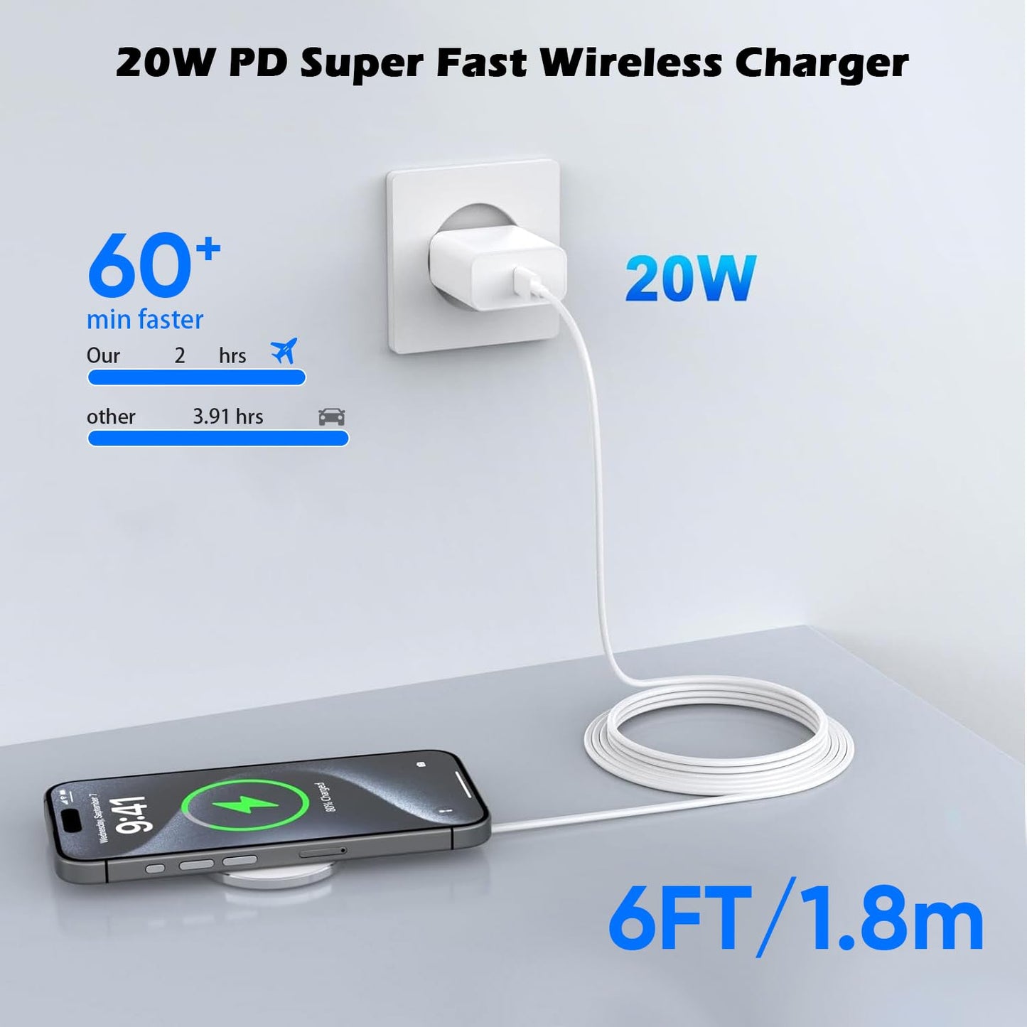 Magnetic Charger for iPhone 17,Mag-Safe Fast Wireless Charging 2Pack 6Foot Magnetic Apple Charger Pad with 2Pack USB C PD Fast Charging Block for iPhone 17/17 Pro/16 Pro Max/Plus/15/14,AirPods 3/Pro 2