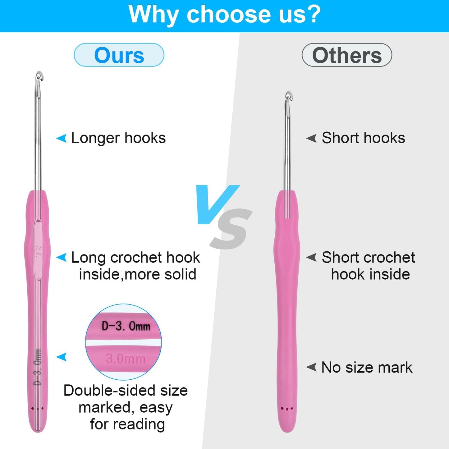 Crochet Hooks 14 Sizes Crochet Hook Set, 53 Pack Yarn Crochet Kit for Beginners, Knitting Needles with Ergonomic Handles for Arthritic Hands, Crochet Needle Kit with Blue Case for Crocheters
